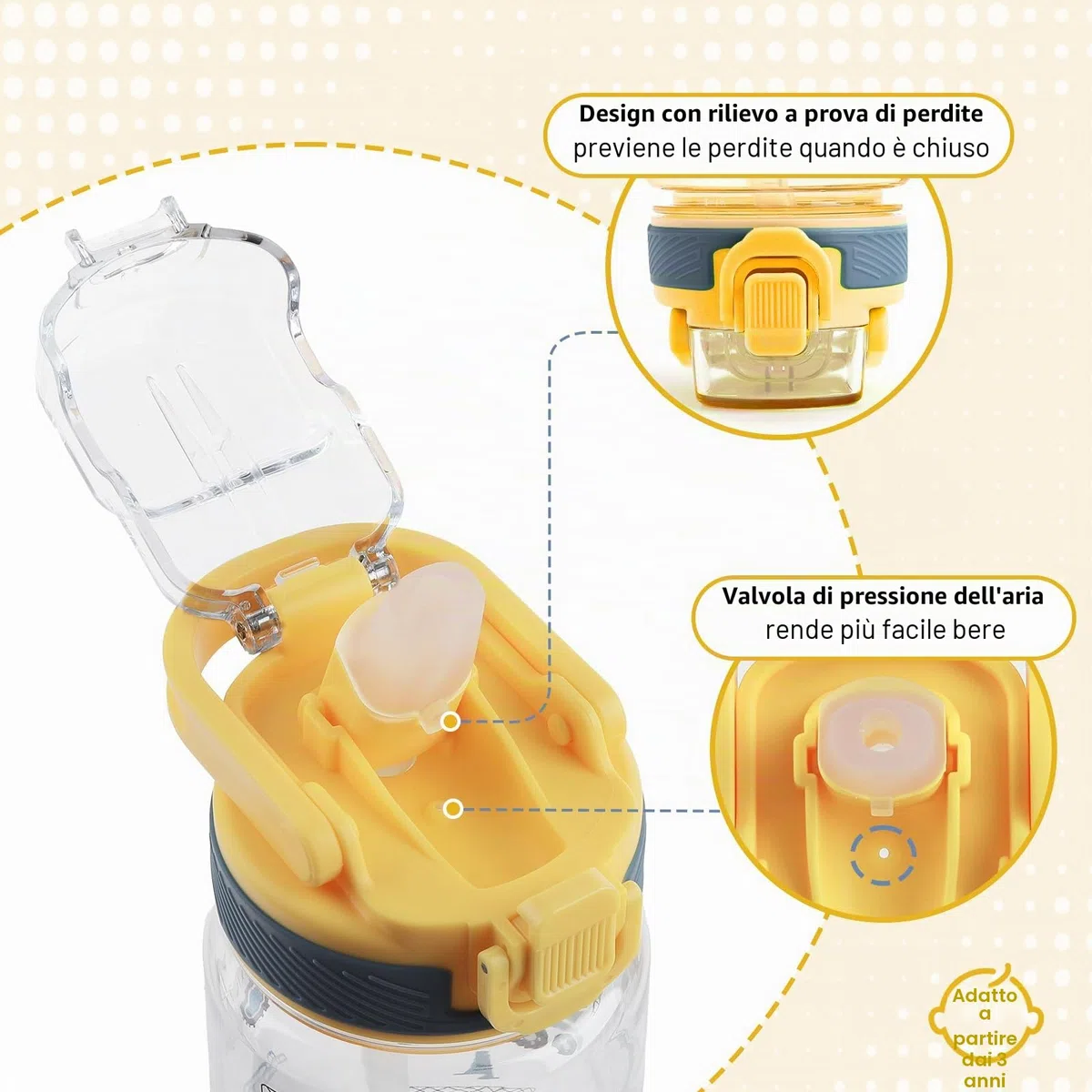 Borraccia Bambini con Cannuccia 480ml, Borraccia Bambino Bambina a Prova di Perdite con Maniglia Senza BPA, per Viaggi Sport Scolastici - Escavatore Giallo