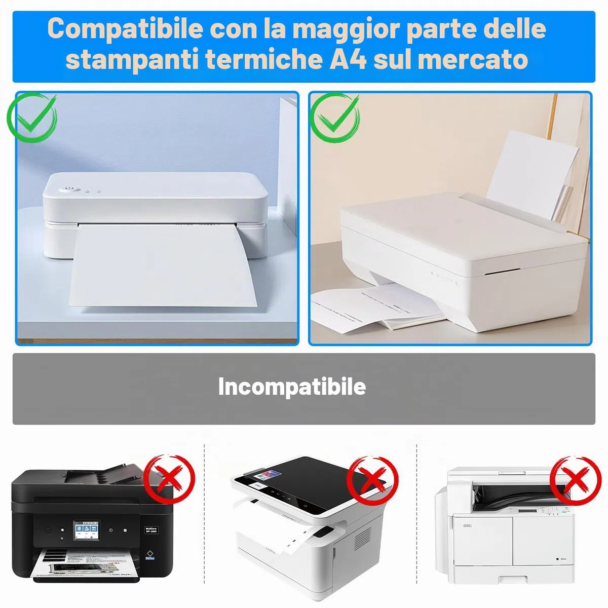 (200 Fogli) Carta Termica A4 per Stampante,Carta Termica A4 Pieghevole,Compatibile con la Maggior Parte Delle Stampanti Termiche,Senza BPA,Adatto per Documenti, Siti Web e Foto